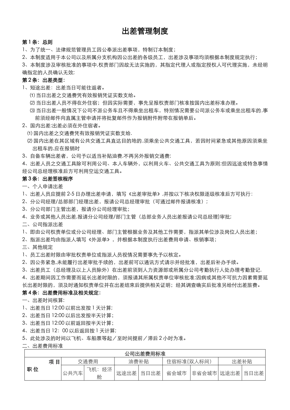 公司出差管理制度2010_第1页
