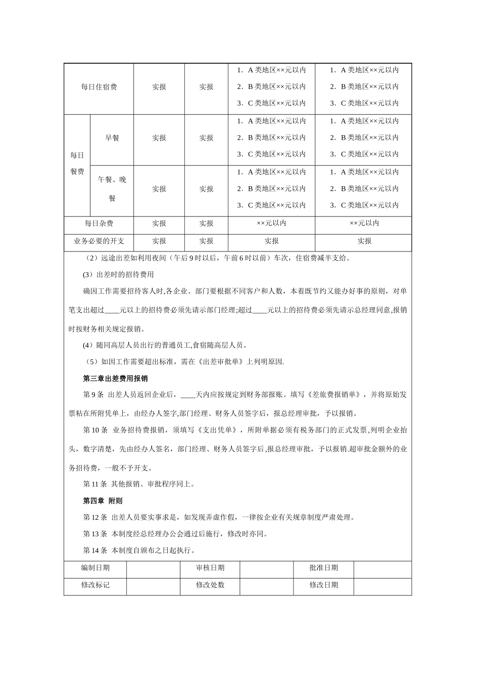 公司出差管理制度_第2页