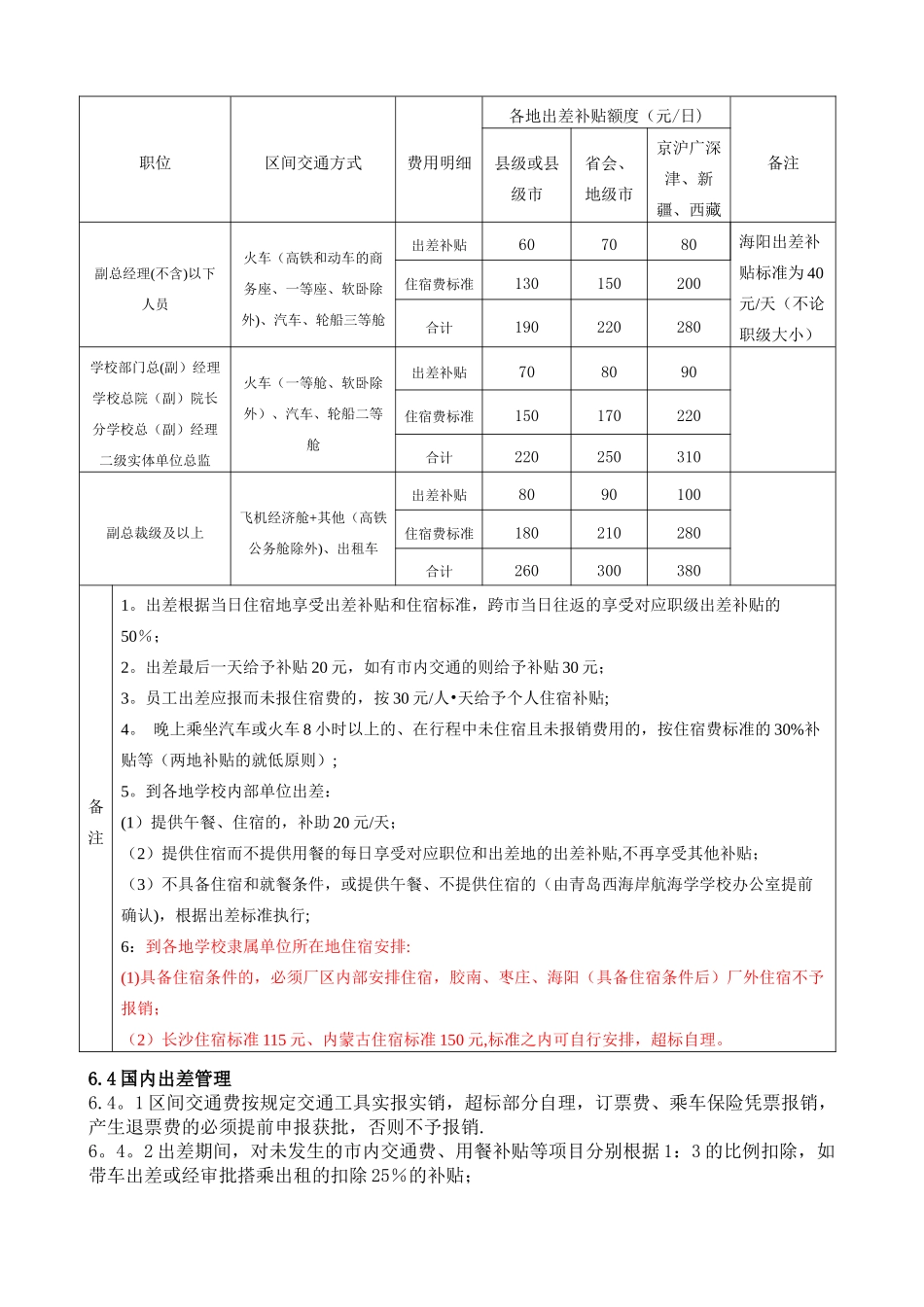 公司出差管理办法_第3页