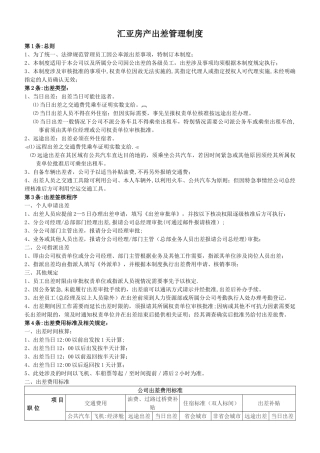 公司出差管理制度2025年6月