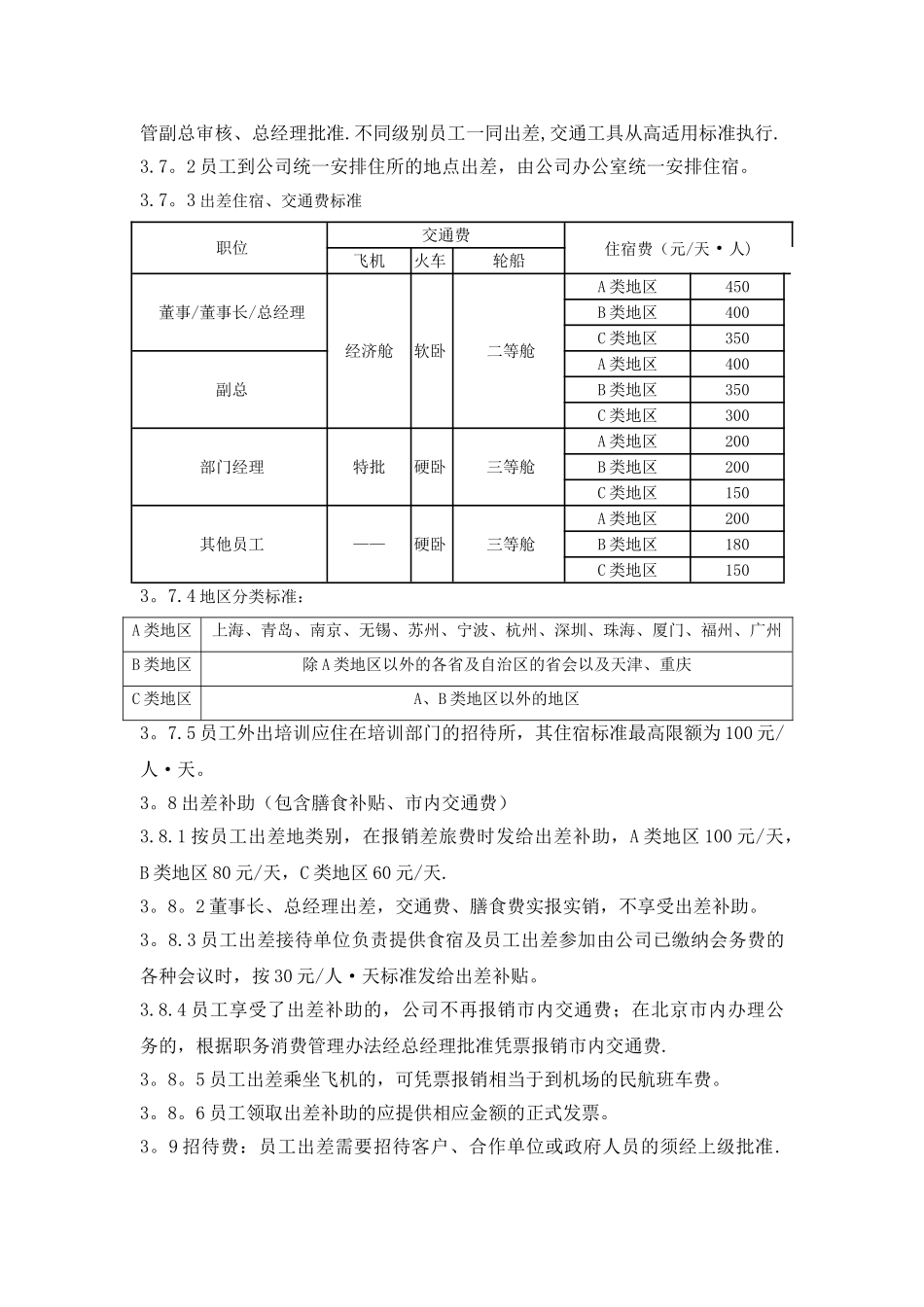 公司出差管理办法_第2页