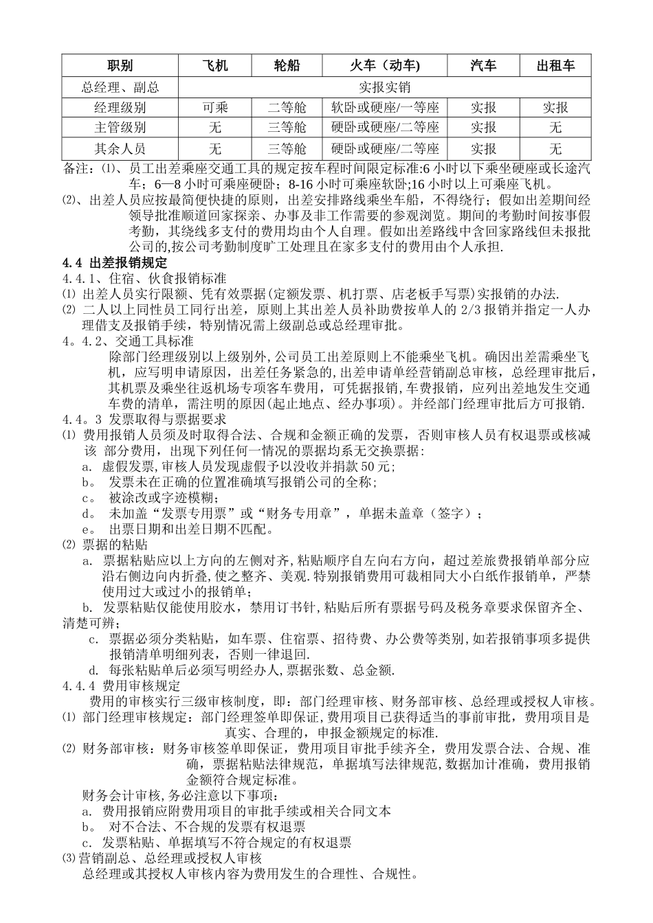 公司出差管理制度35981_第3页