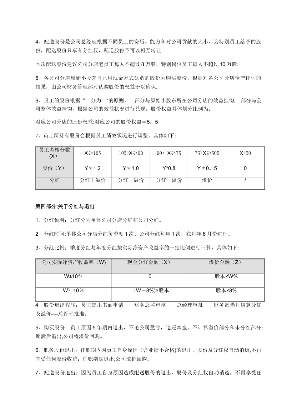 公司分店股权激励方案实施_第2页