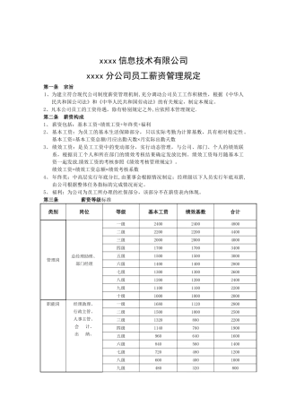 公司制度——完整的公司薪资管理规定
