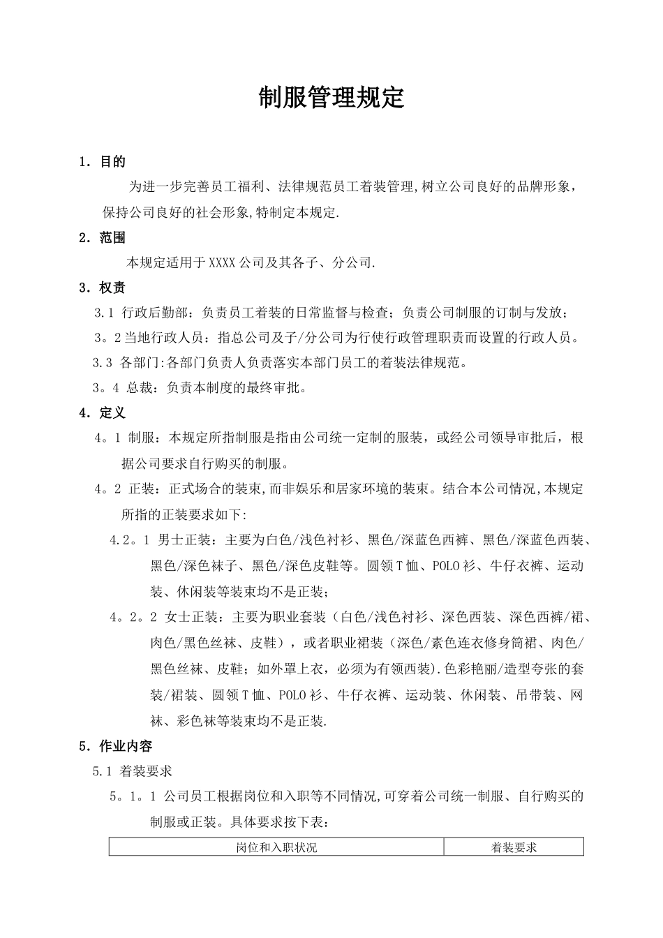 公司制服管理规定_第1页