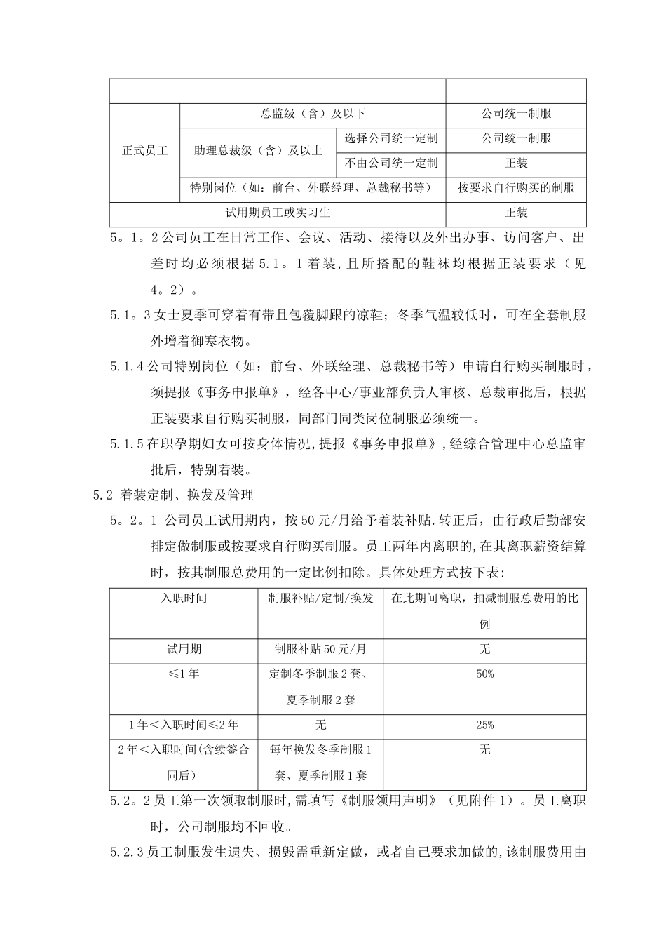 公司制服管理规定_第2页