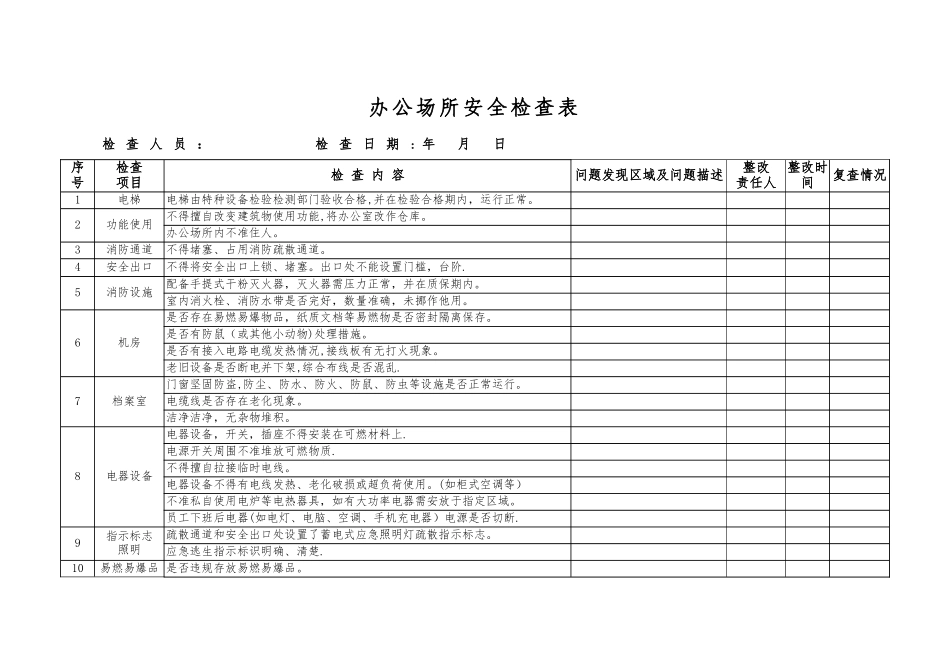 公司办公场所、办公楼安全消防检查表_第1页