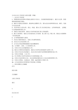 公司办公室工作职责与岗位设置