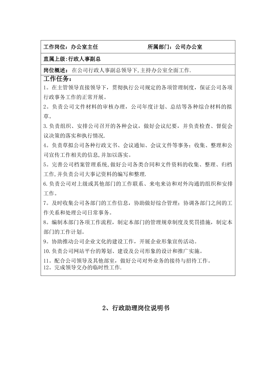 公司办公室工作职责与岗位设置_第3页