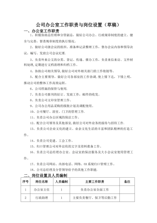 公司办公室工作职责与岗位设置