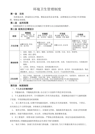 公司办公室环境卫生管理制度2025-11-25-