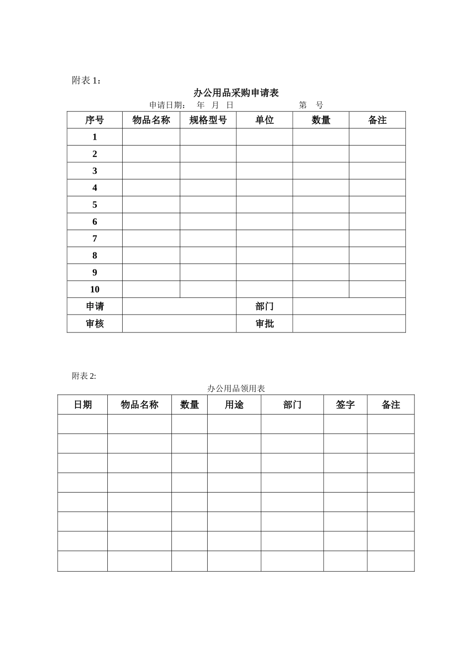公司办公用品的管理办法_第2页
