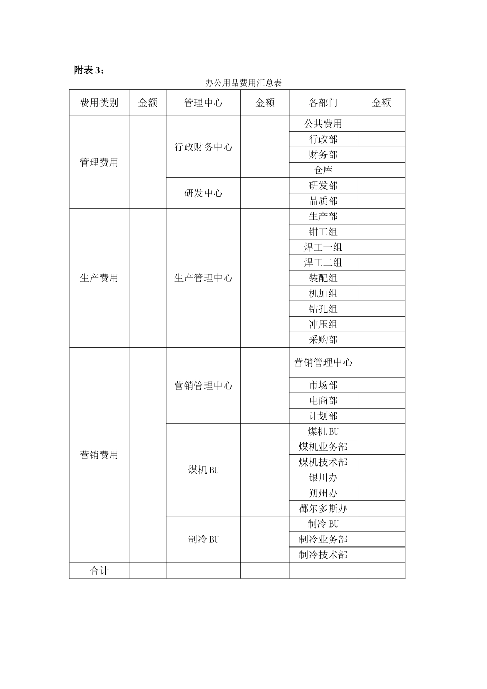 公司办公用品的管理办法_第3页