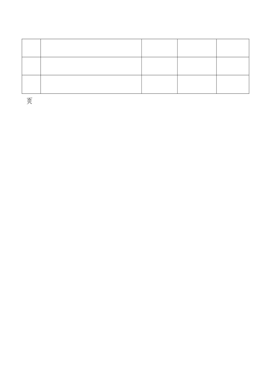 公司办公用品领用登记表_第3页