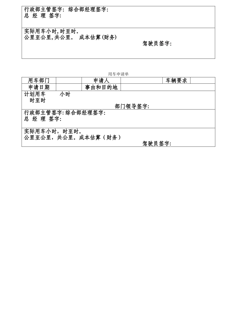 公司办公用车管理规定_第2页