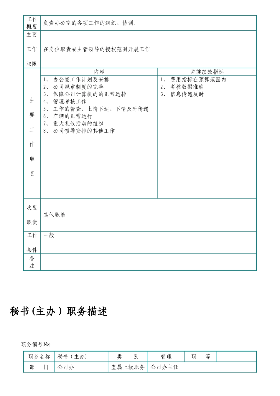 公司办职务描述_第2页