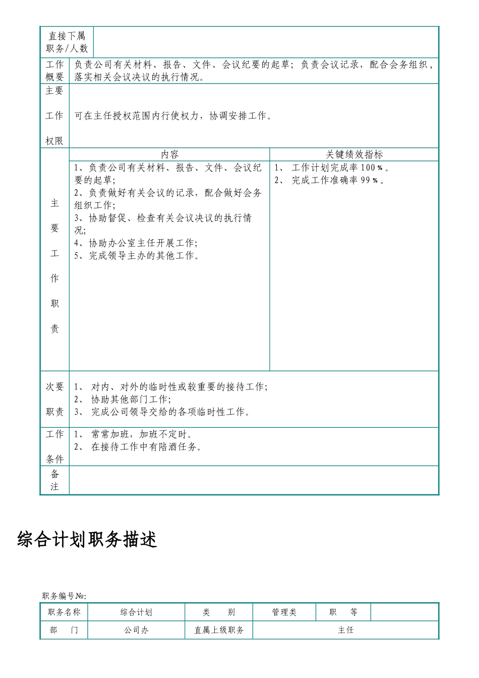 公司办职务描述_第3页