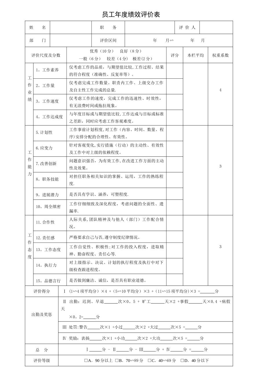 公司加薪管理方案_第2页