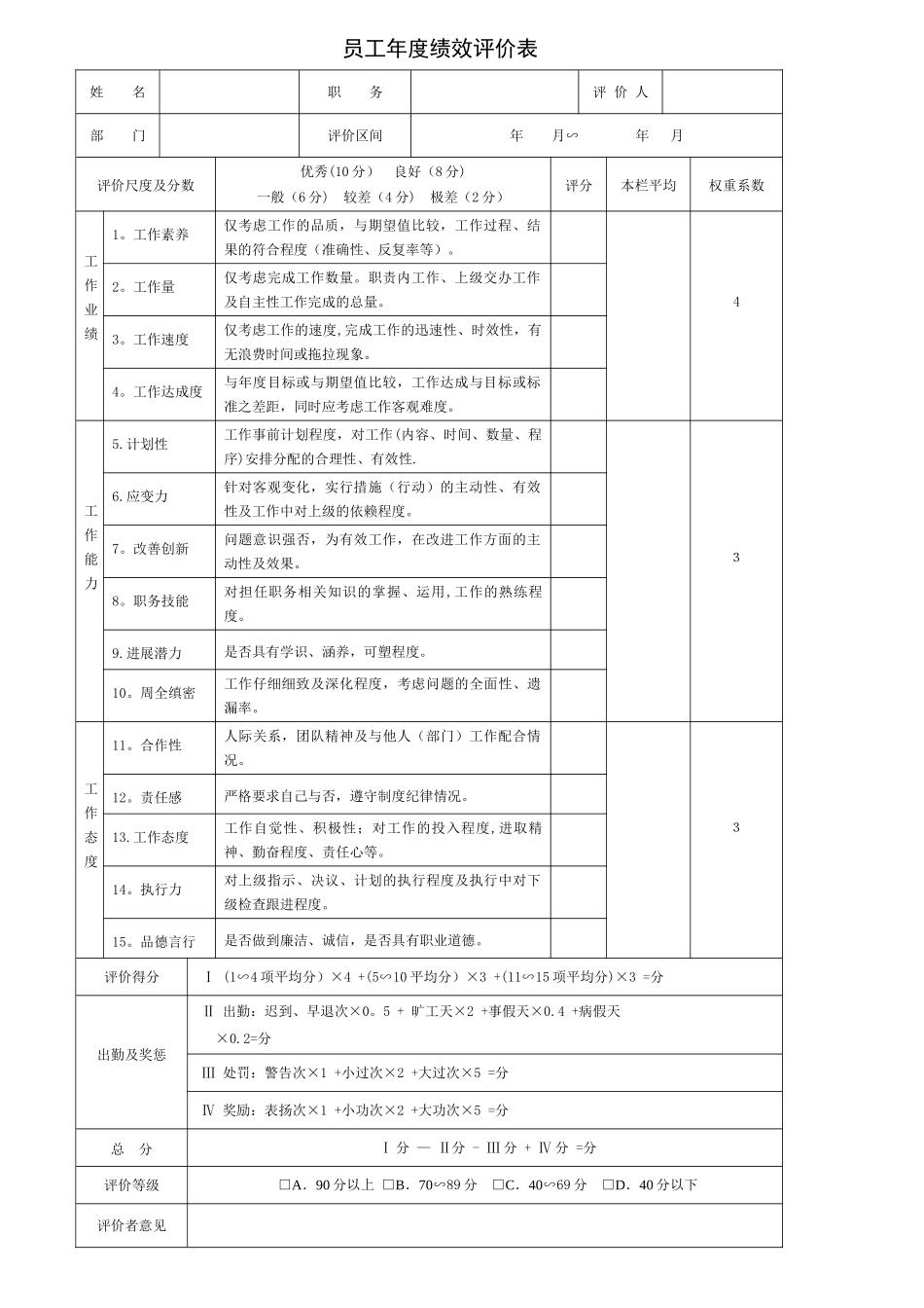 公司加薪管理方案83600_第2页