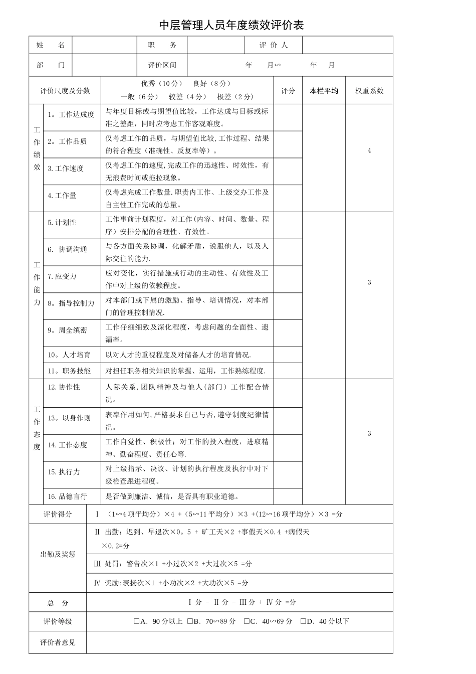 公司加薪管理方案83600_第3页