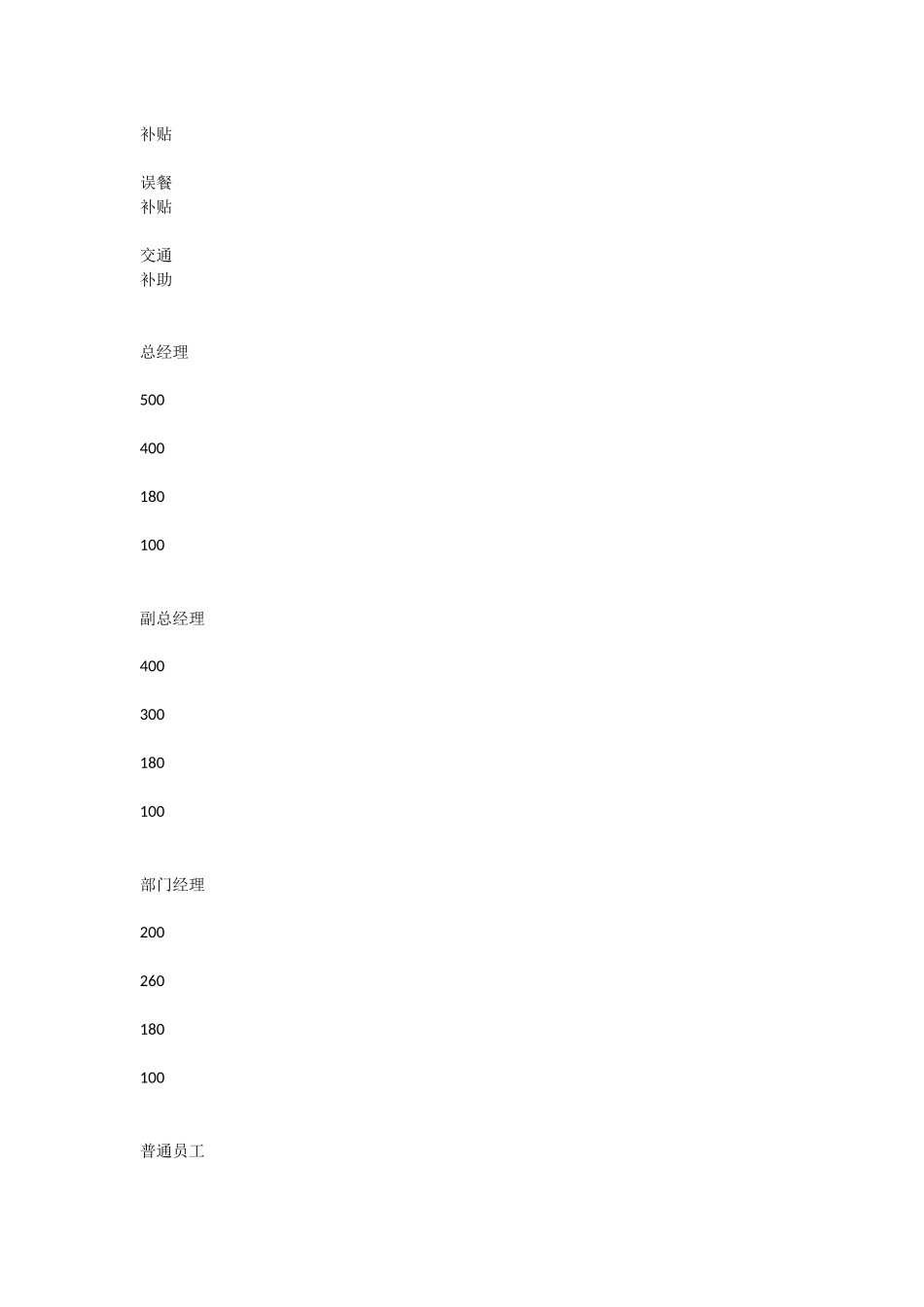 公司劳资管理制度_第3页