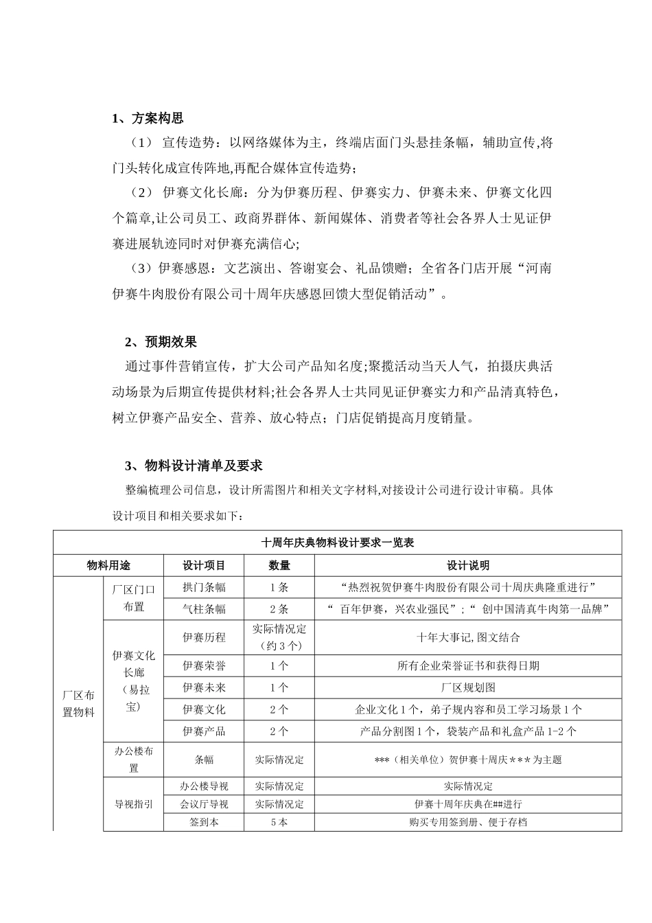 公司十周年庆典活动完整策划方案_第3页