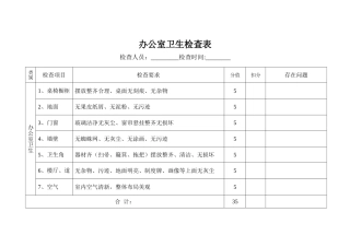 公司卫生检查表