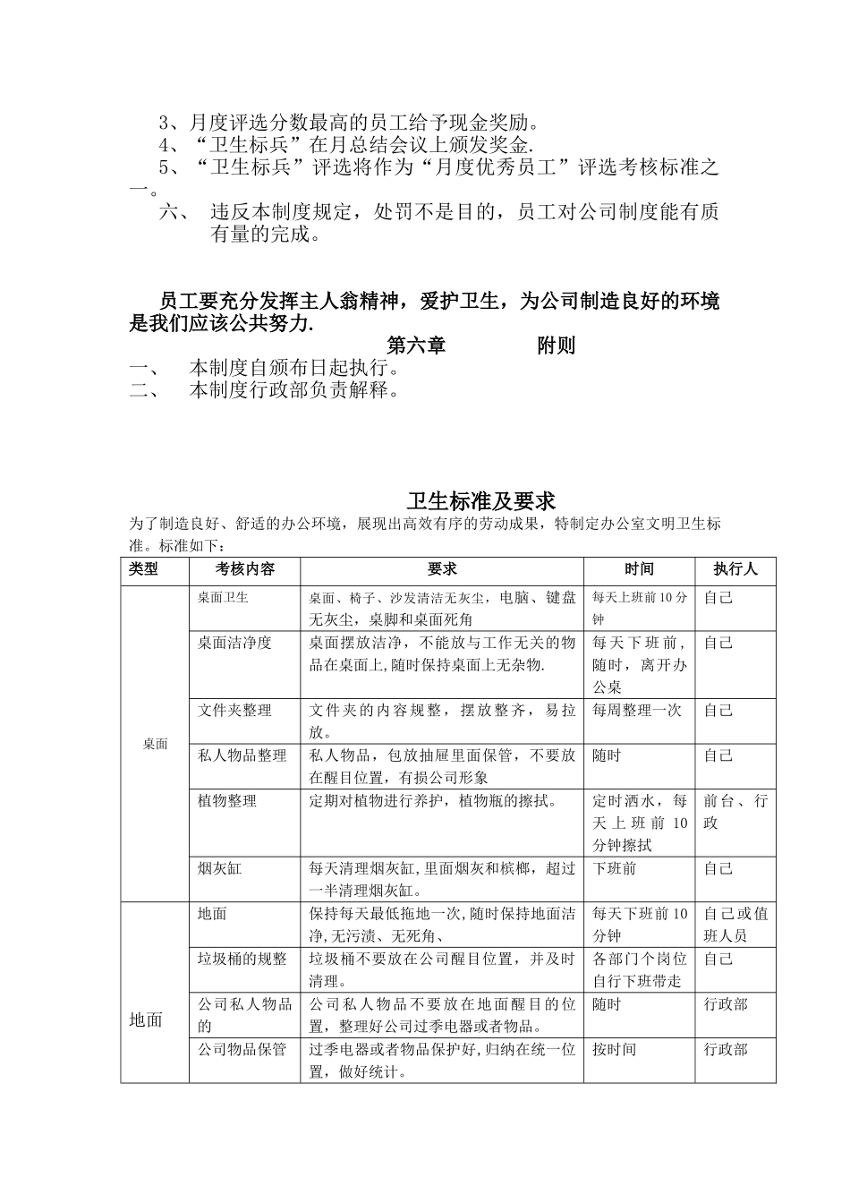 公司卫生管理制度_第3页