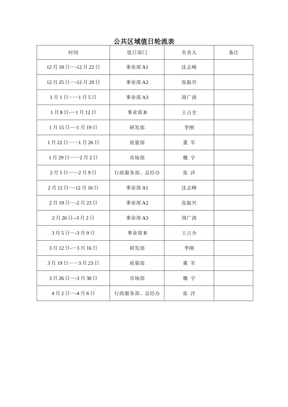 公司卫生管理制度96213_第2页