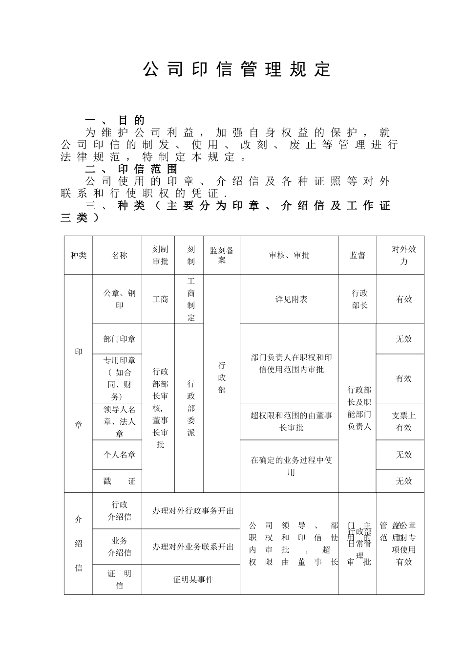 公司印信管理规定_第1页