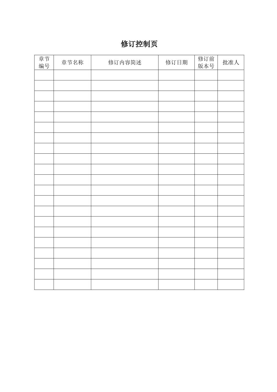 公司危险废物管理制度最新版[1]_第3页