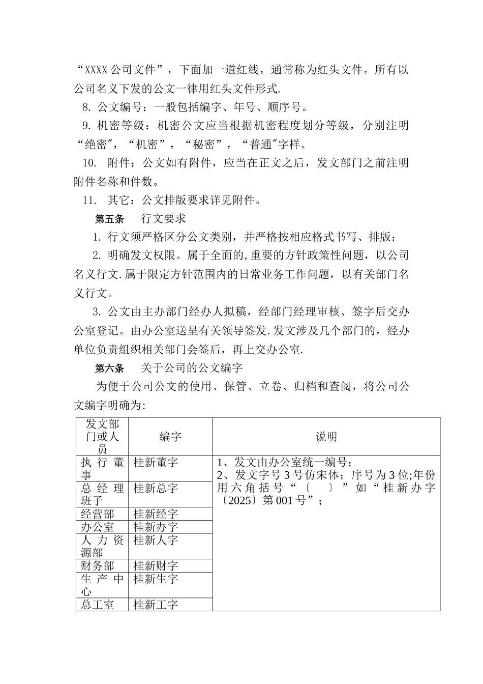公司发文管理办法剖析_第2页