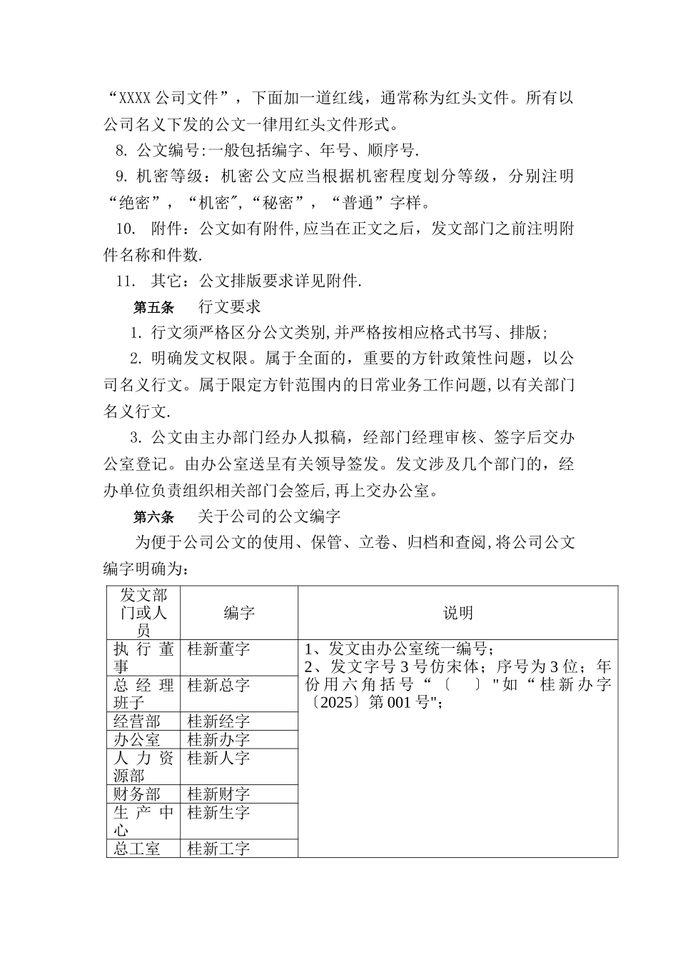 公司发文管理办法_第2页