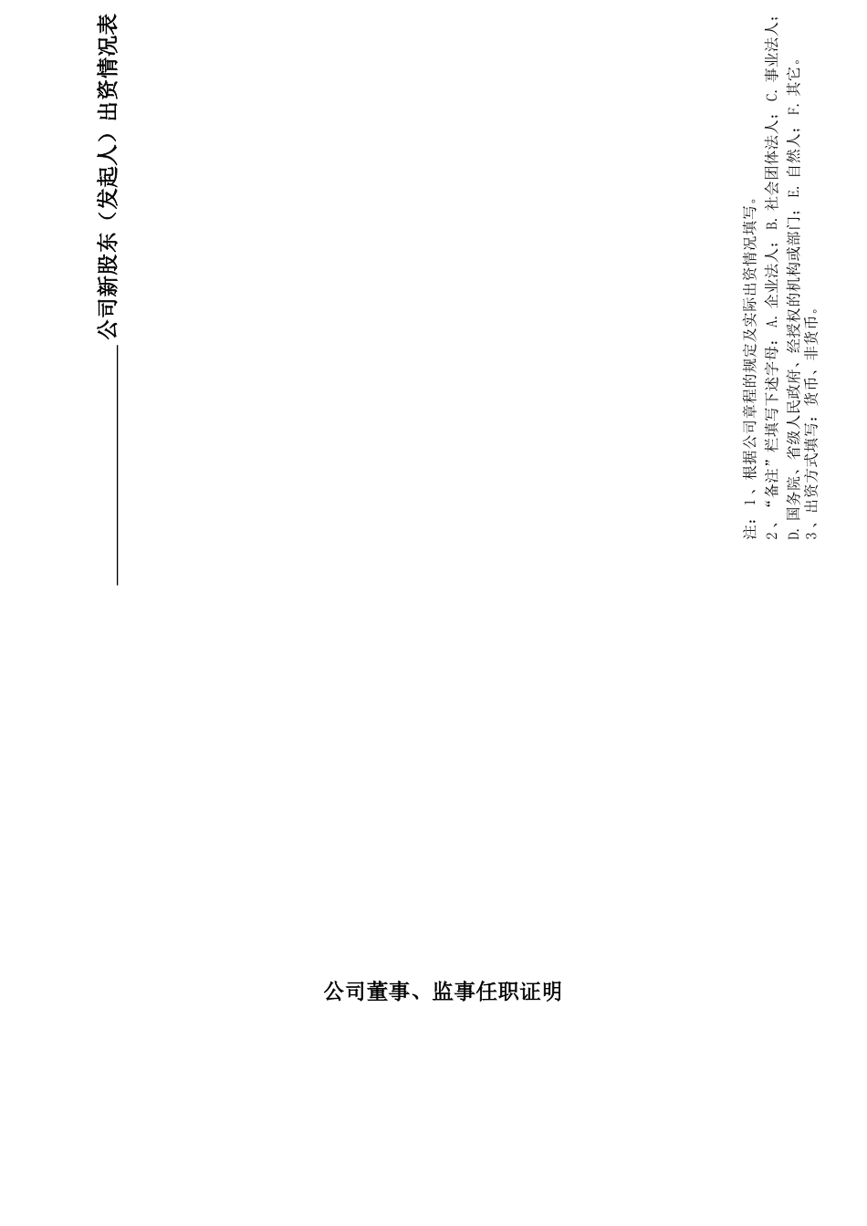 公司变更登记申请表_第3页