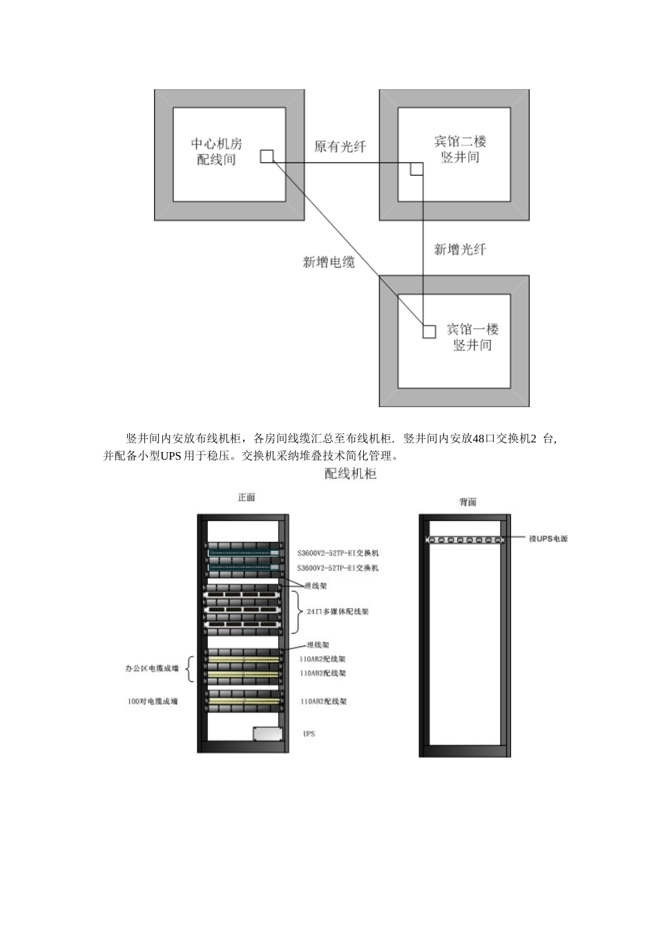 公司各办公用房弱电改造方案-2-_第3页