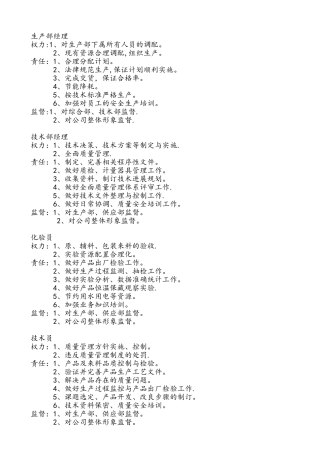 公司各员工职责表