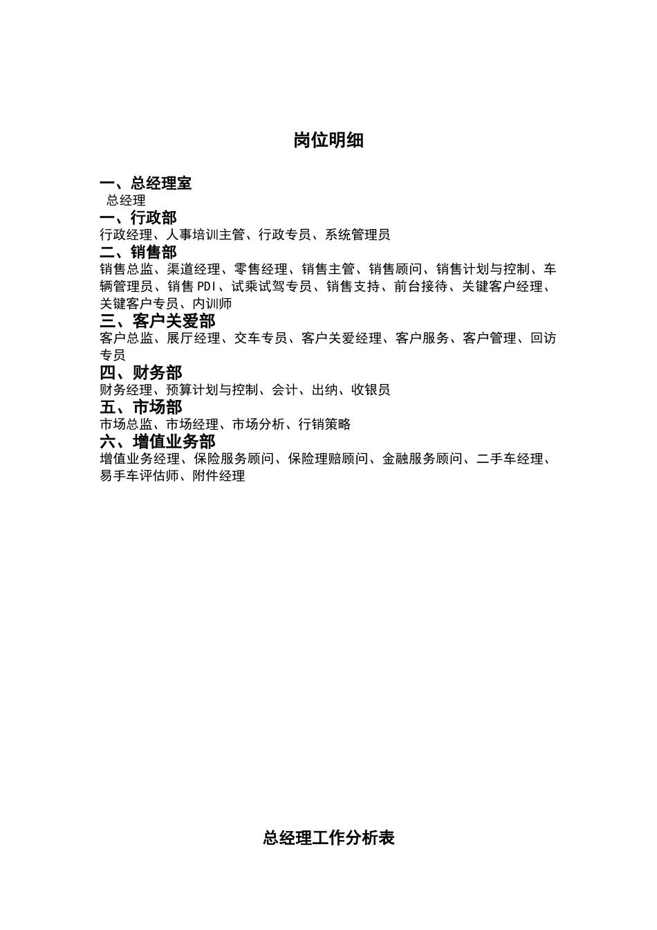 公司各岗位工作分析表_第1页