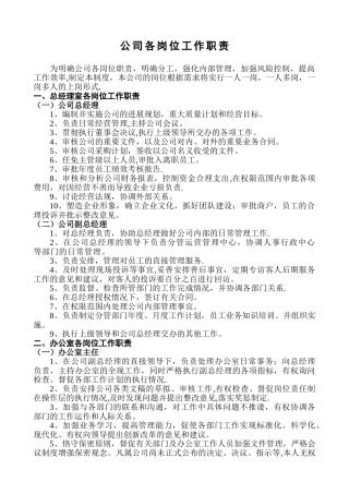 公司各岗位工作职责57443