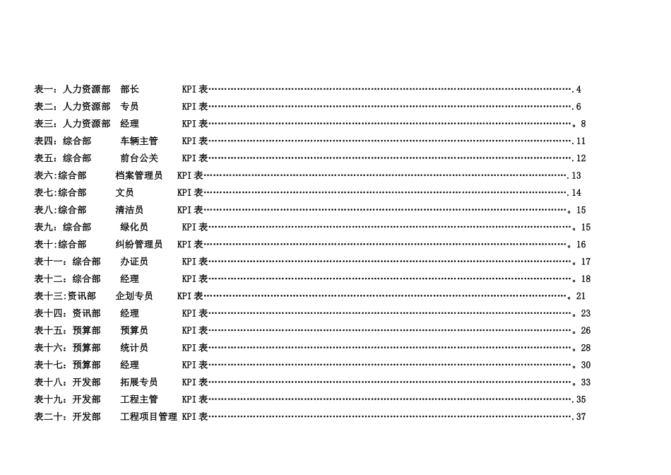公司各岗位绩效考核指标表范例_第2页