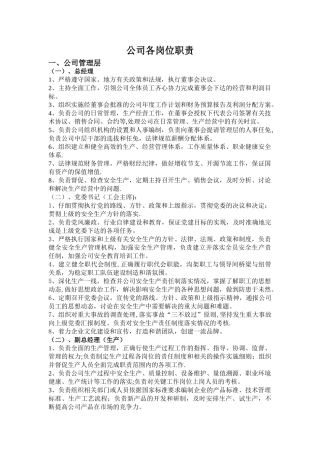 公司各岗位职责-