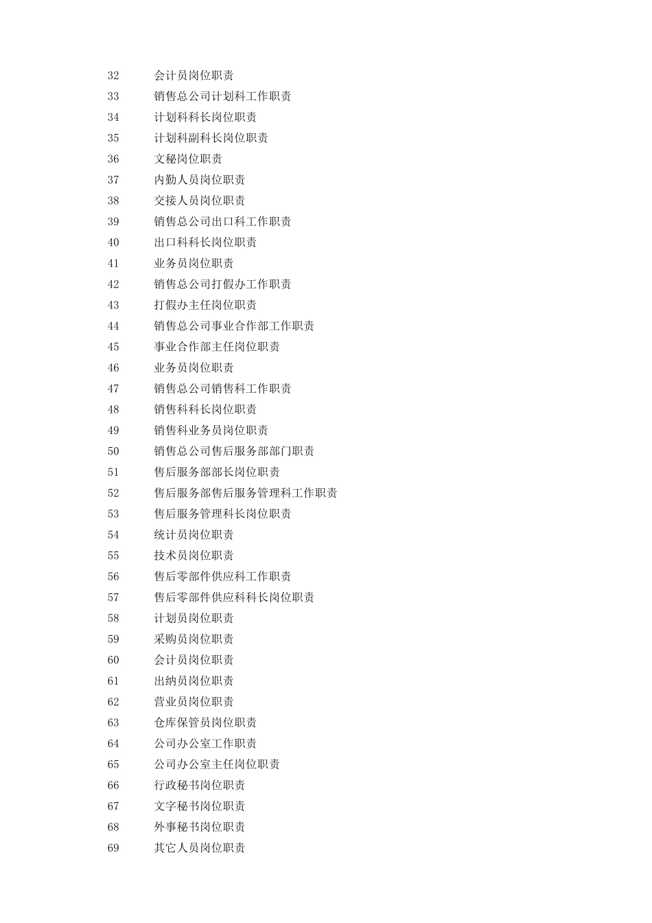 公司各岗位职责大全_第2页