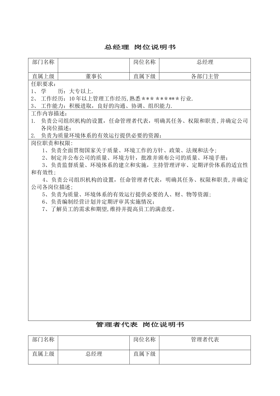 公司各类岗位说明书0_第1页