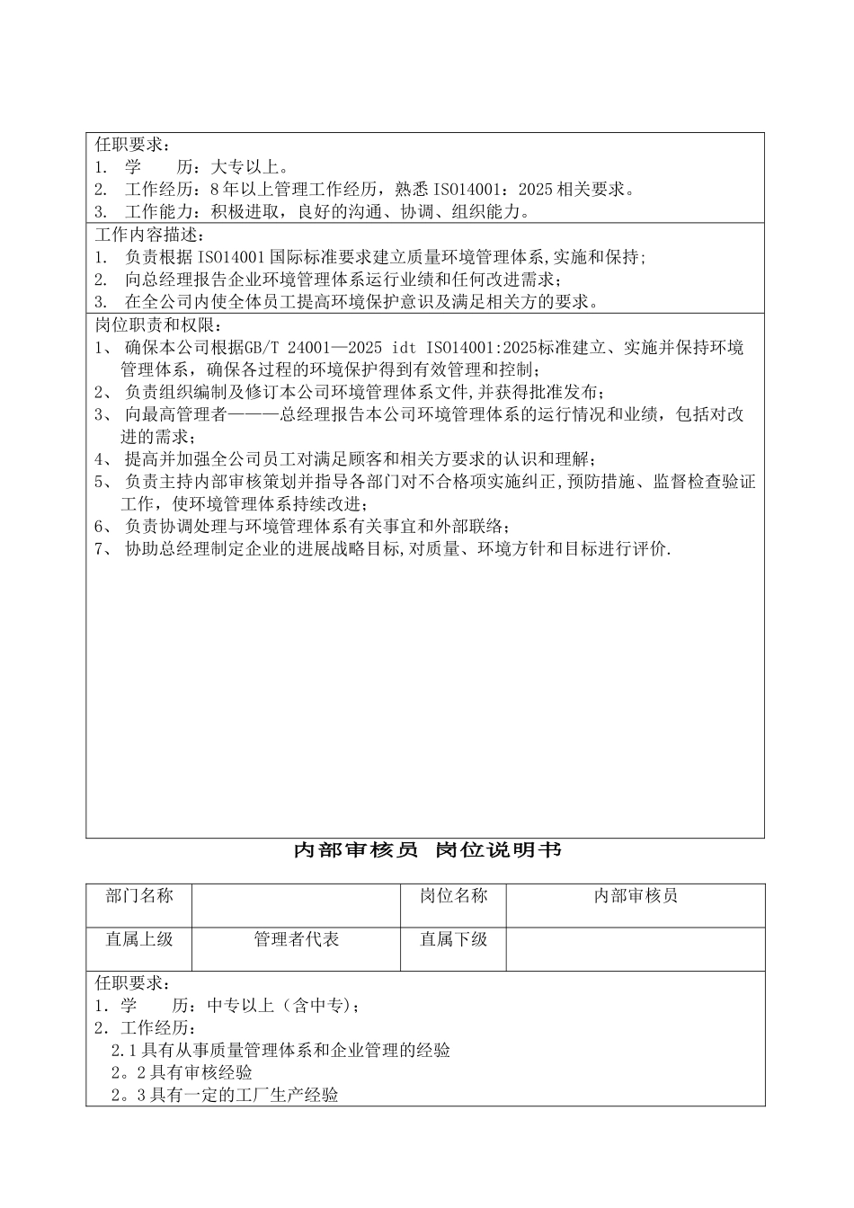 公司各类岗位说明书0_第2页