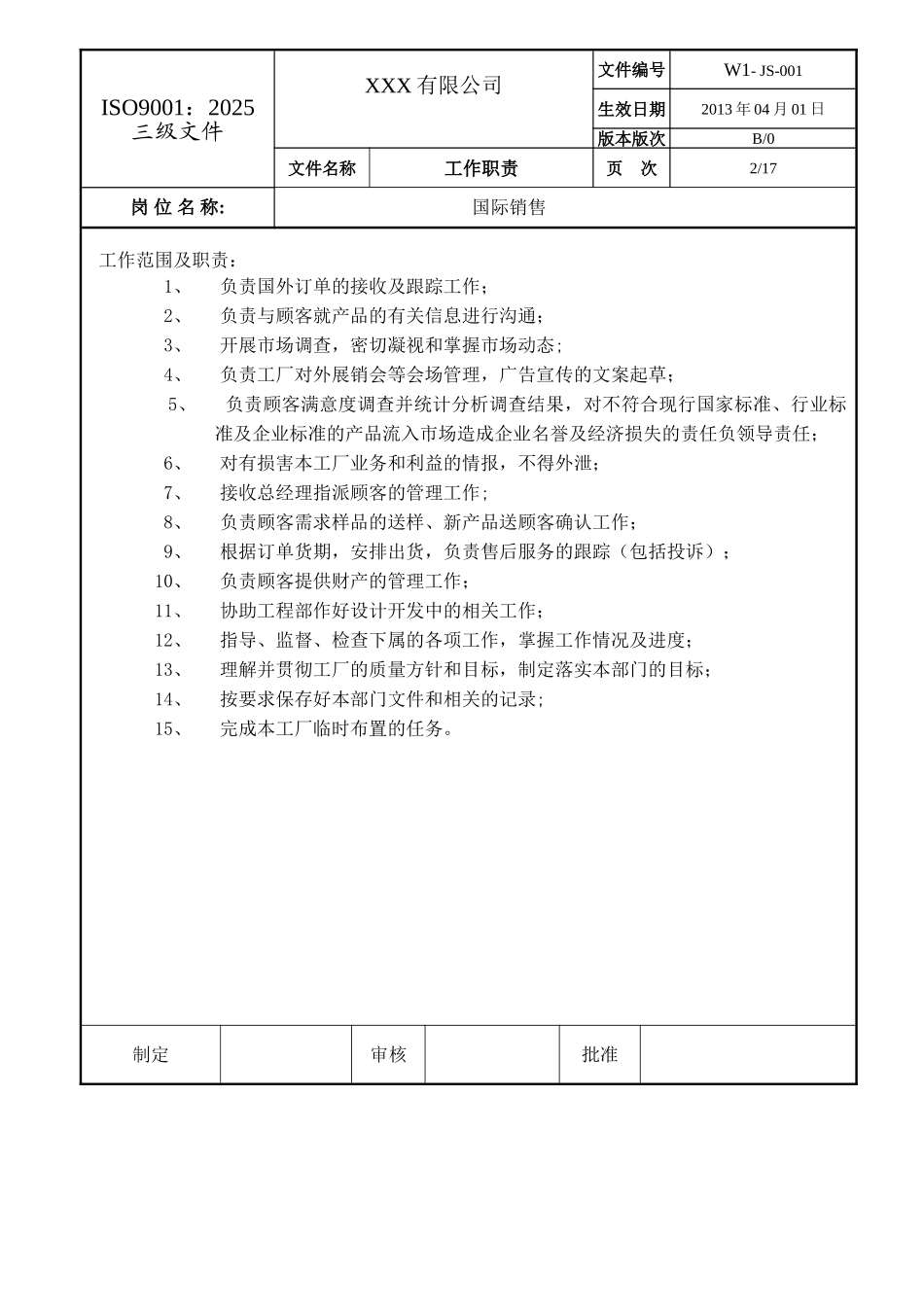 公司各职位工作职责_第2页