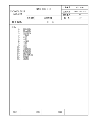 公司各职位工作职责