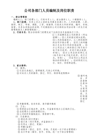 公司各部门人员编制及岗位职责