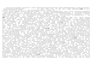 公司各部门KPI考核指标