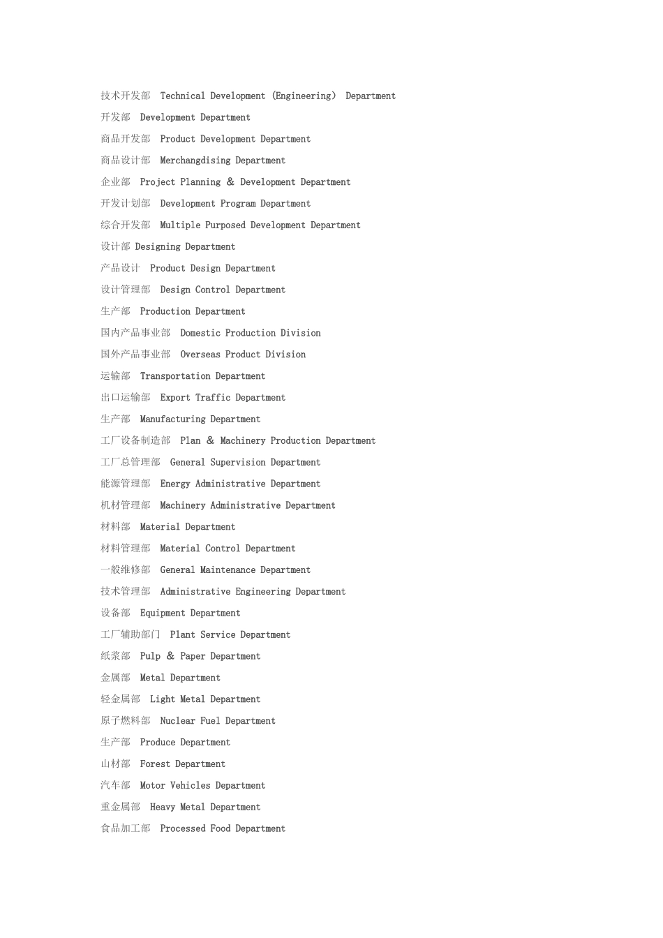 公司各部门名称_第2页