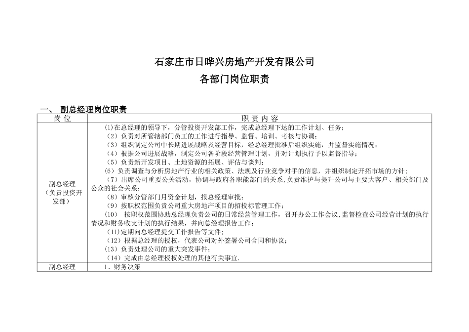 公司各部门岗位职责79515_第1页