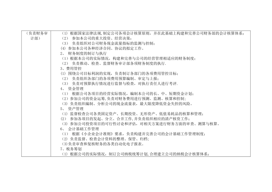 公司各部门岗位职责79515_第2页